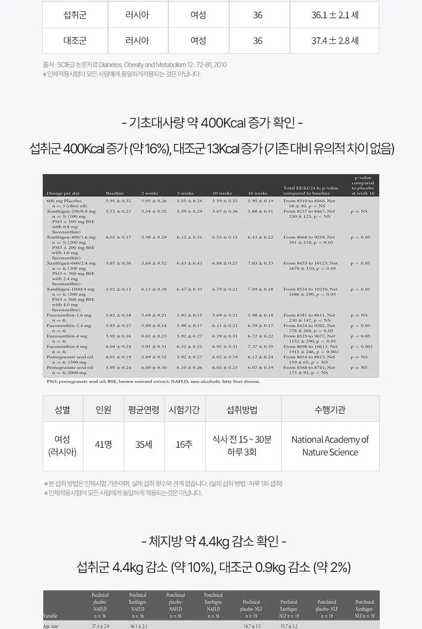 [NEW] 닥터블릿 푸응 나이트버닝 프로 10캡슐 (10일분) 상세페이지 9